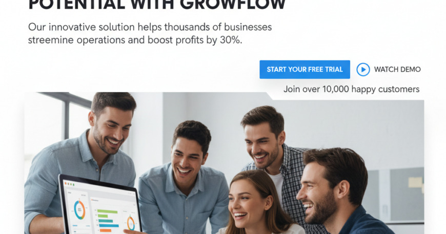 Landing Page Design Formula