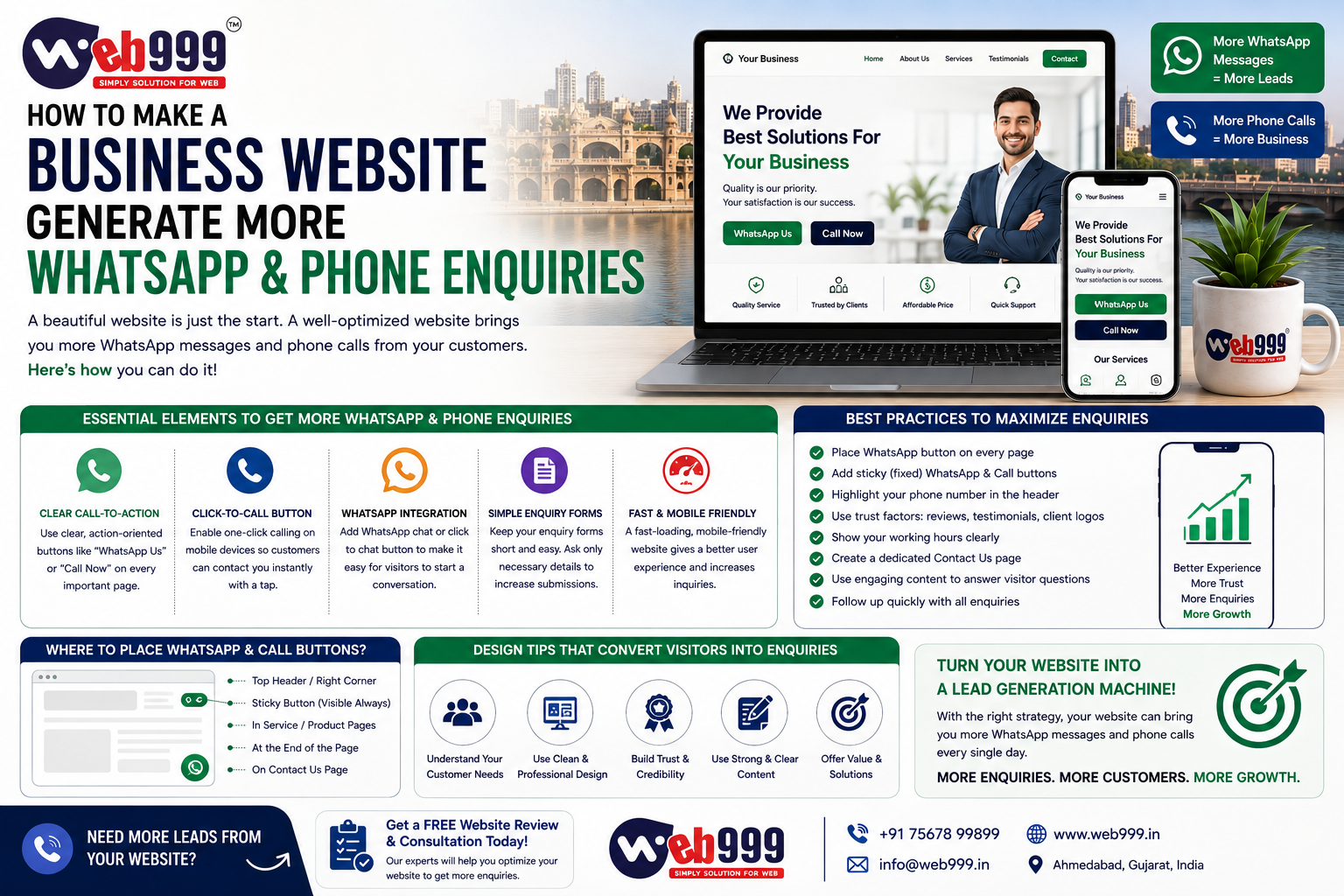 How to Make a Business Website Generate More WhatsApp & Phone Enquiries