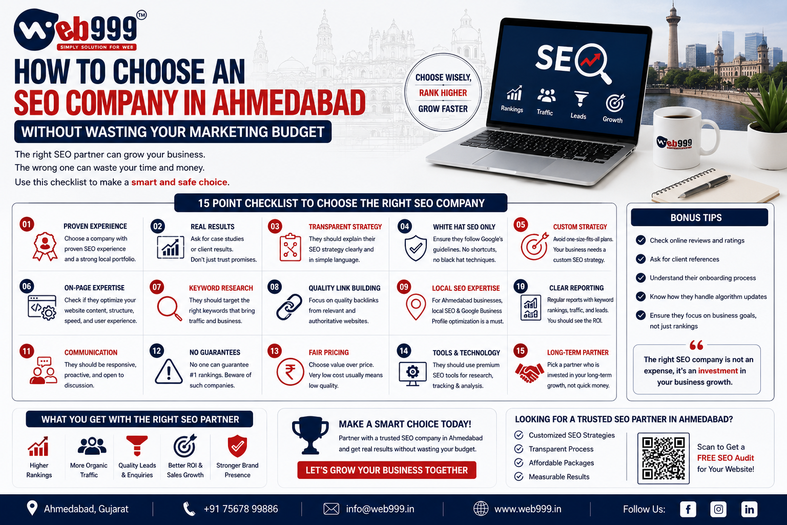 How to Choose an SEO Company in Ahmedabad Without Wasting Your Marketing Budget