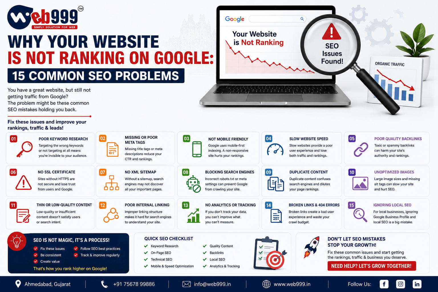 Why Your Website Is Not Ranking on Google: 15 Common SEO Problems