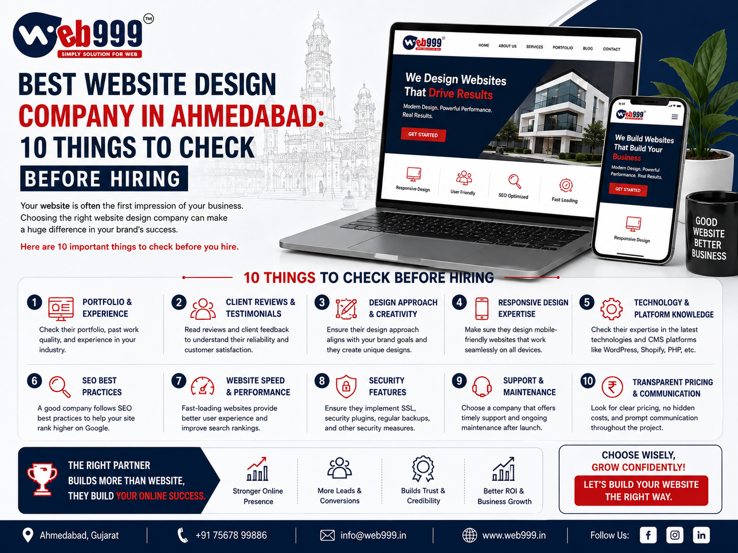 Best Website Design Company in Ahmedabad: 10 Things to Check Before Hiring