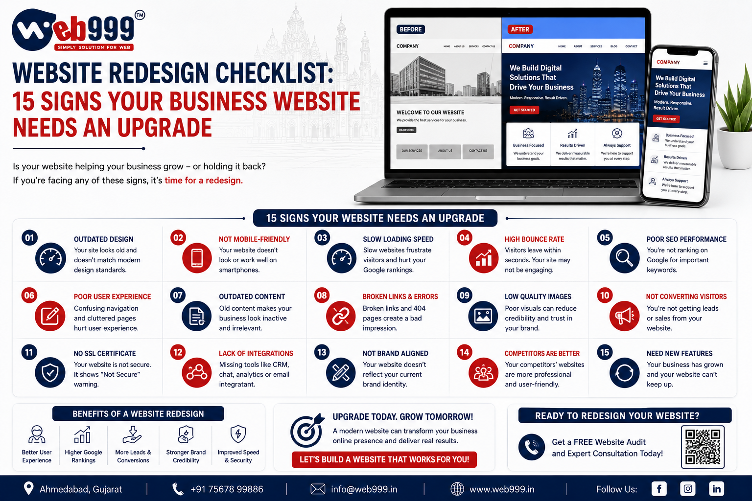 Website Redesign Checklist: 15 Signs Your Business Website Needs an Upgrade