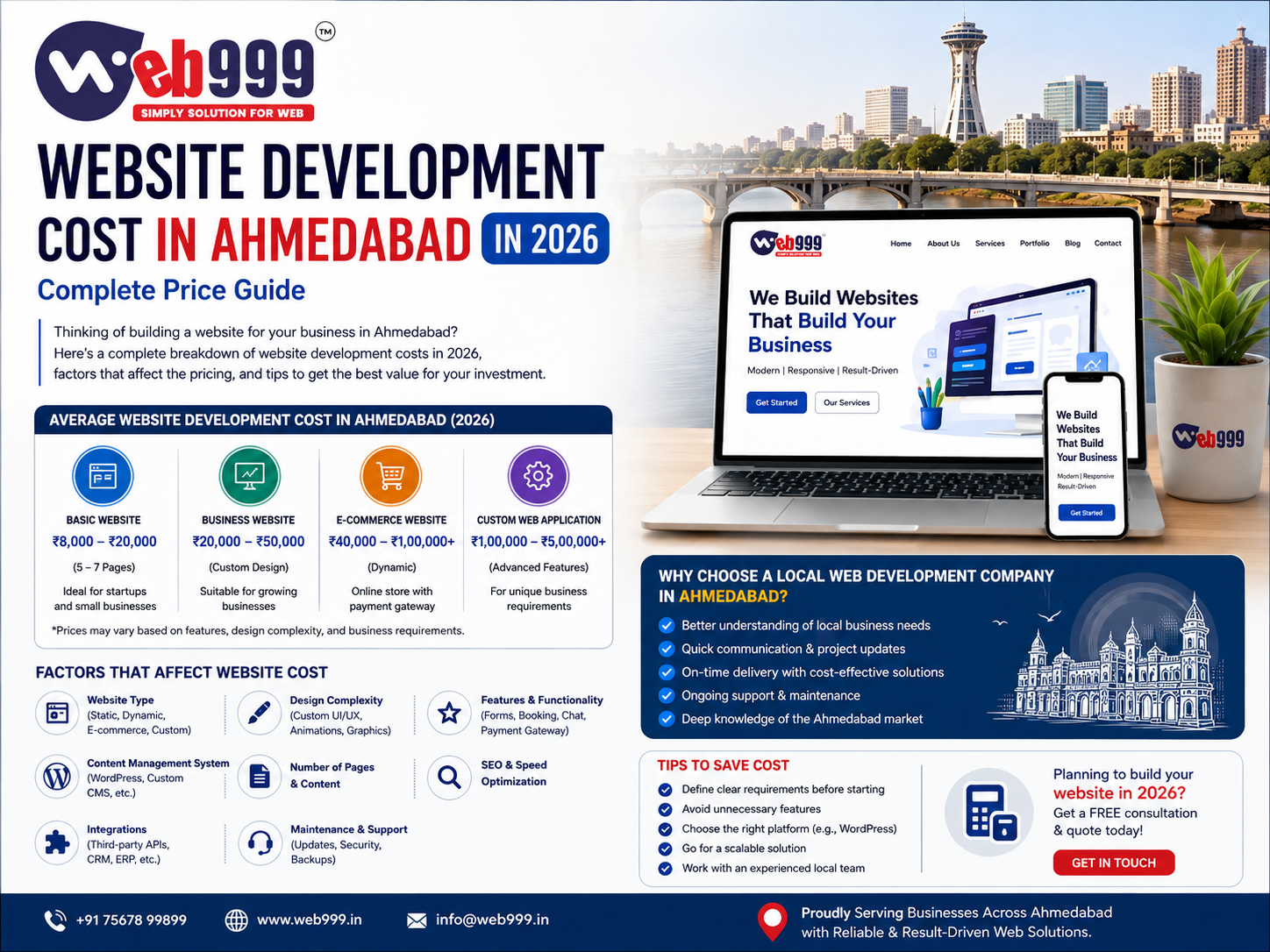 Website Development Cost in Ahmedabad in 2026: Complete Price Guide