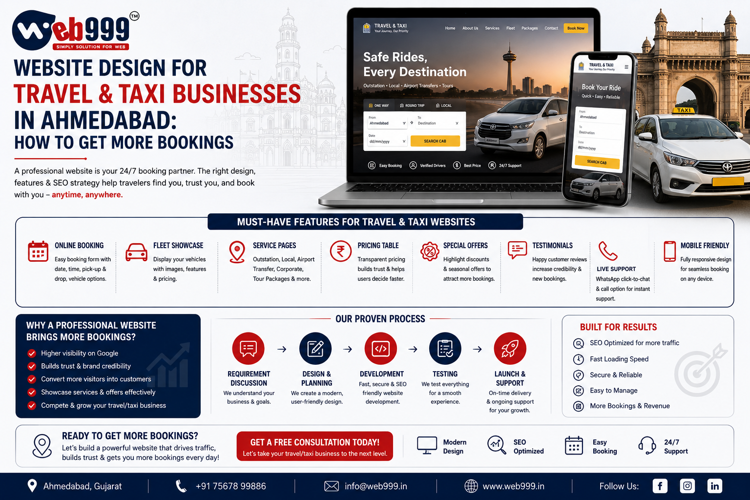 Website Design for Travel & Taxi Businesses in Ahmedabad: How to Get More Bookings