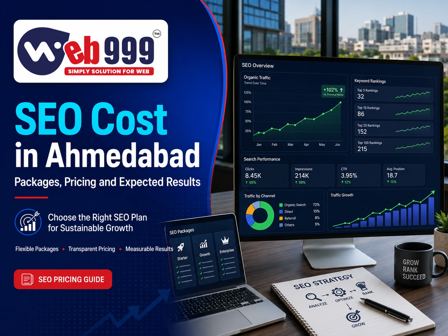 SEO Cost in Ahmedabad: Packages, Pricing and Expected Results