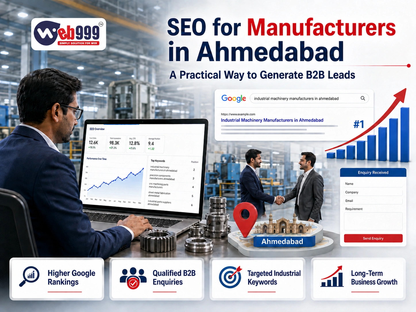SEO for Manufacturers in Ahmedabad: A Practical Way to Generate B2B Leads