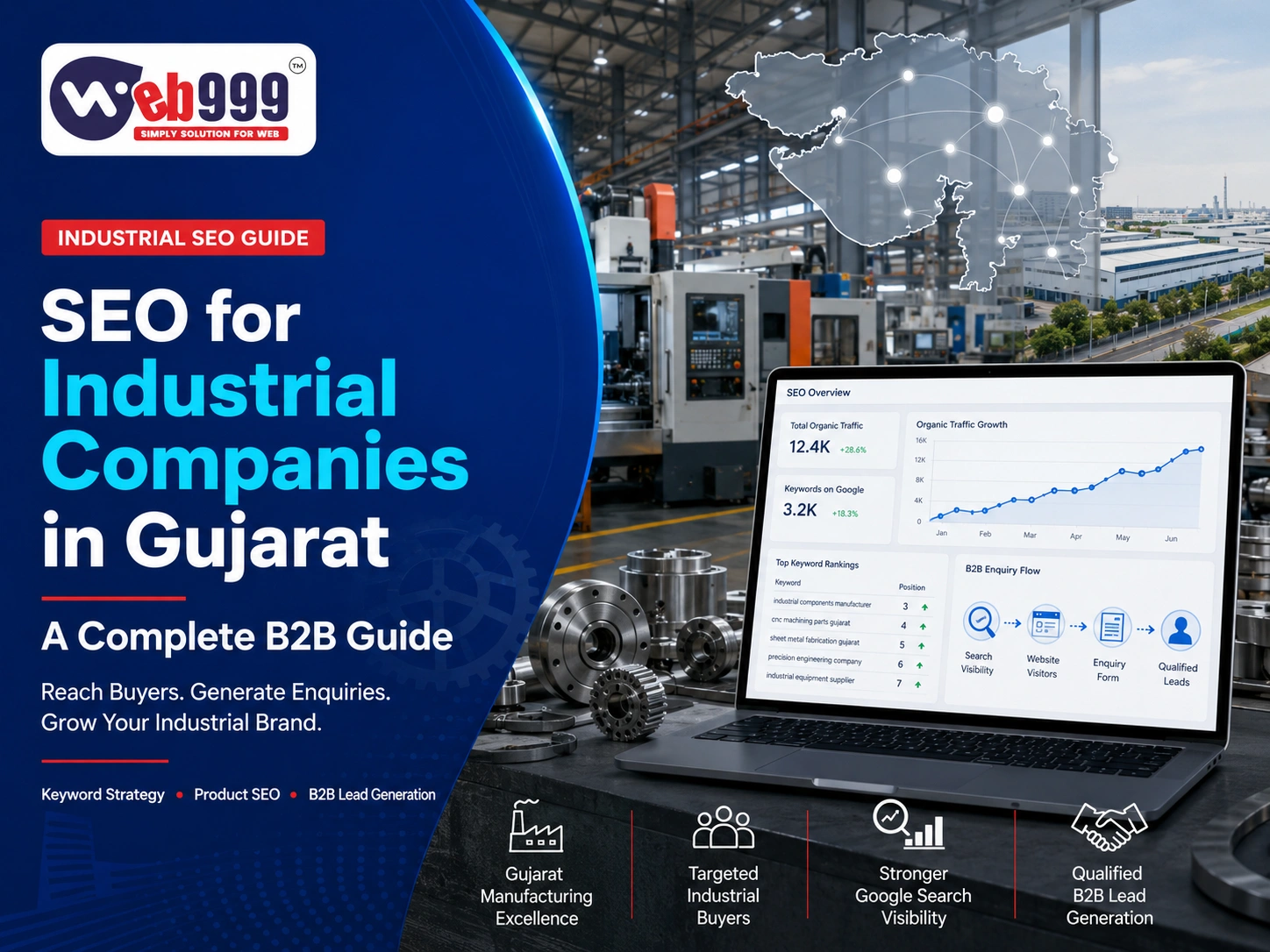 SEO for Industrial Companies in Gujarat: A Complete B2B Guide