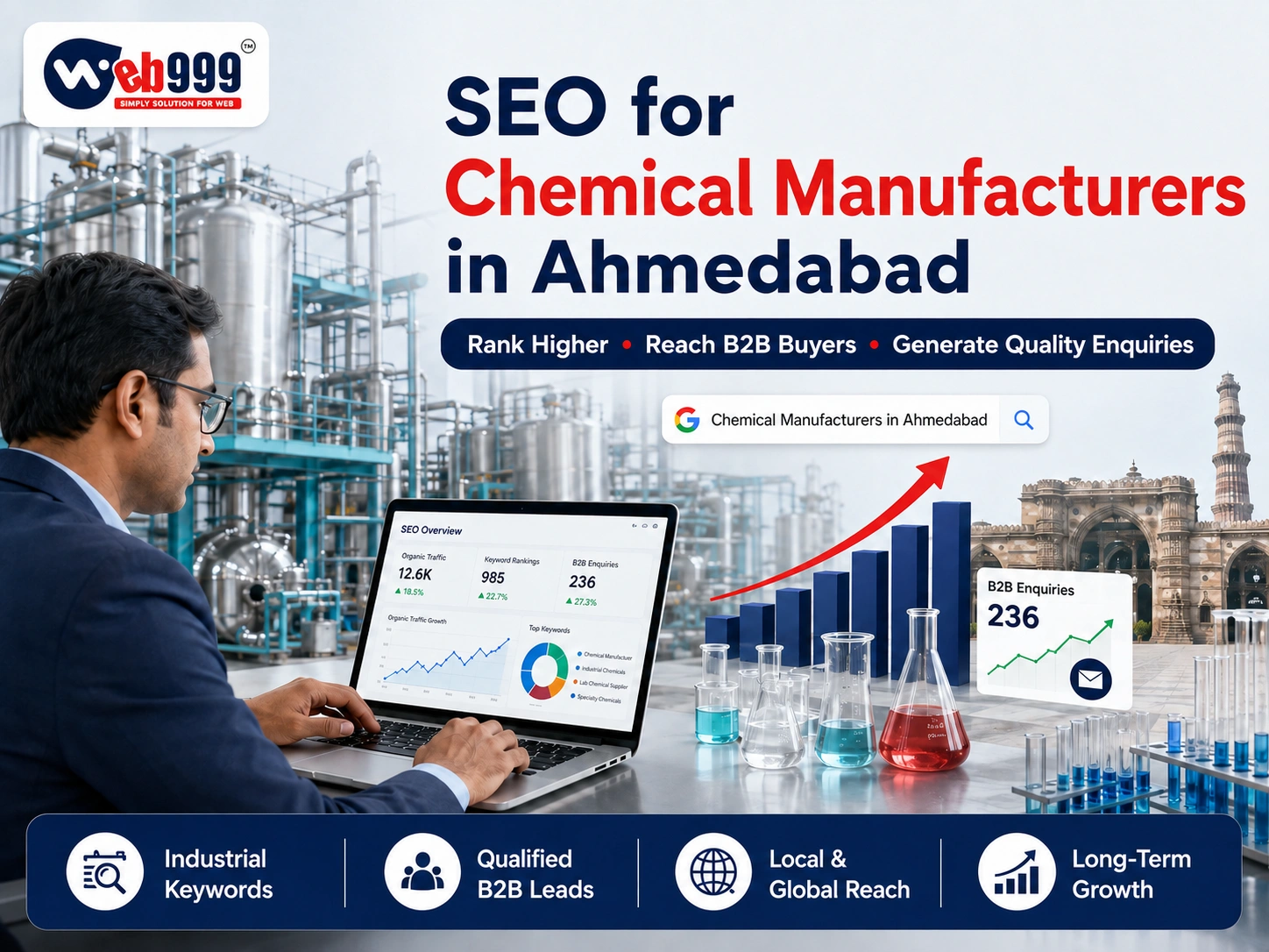 SEO for Chemical Manufacturers in Ahmedabad