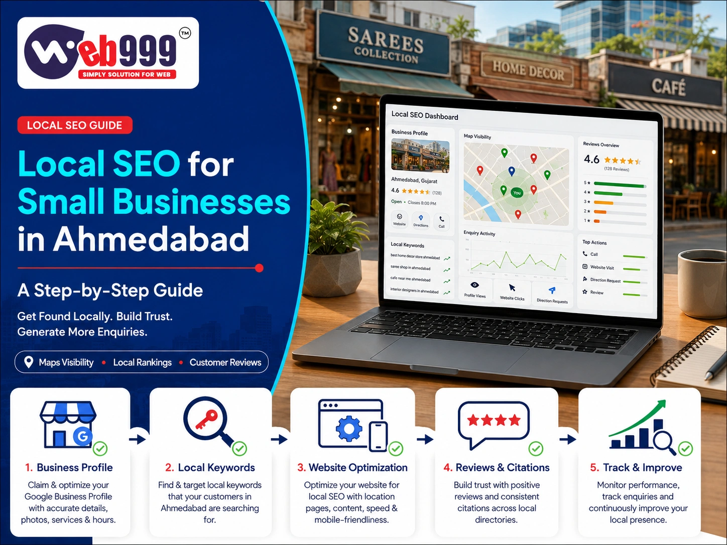 Local SEO for Small Businesses in Ahmedabad: A Step-by-Step Guide