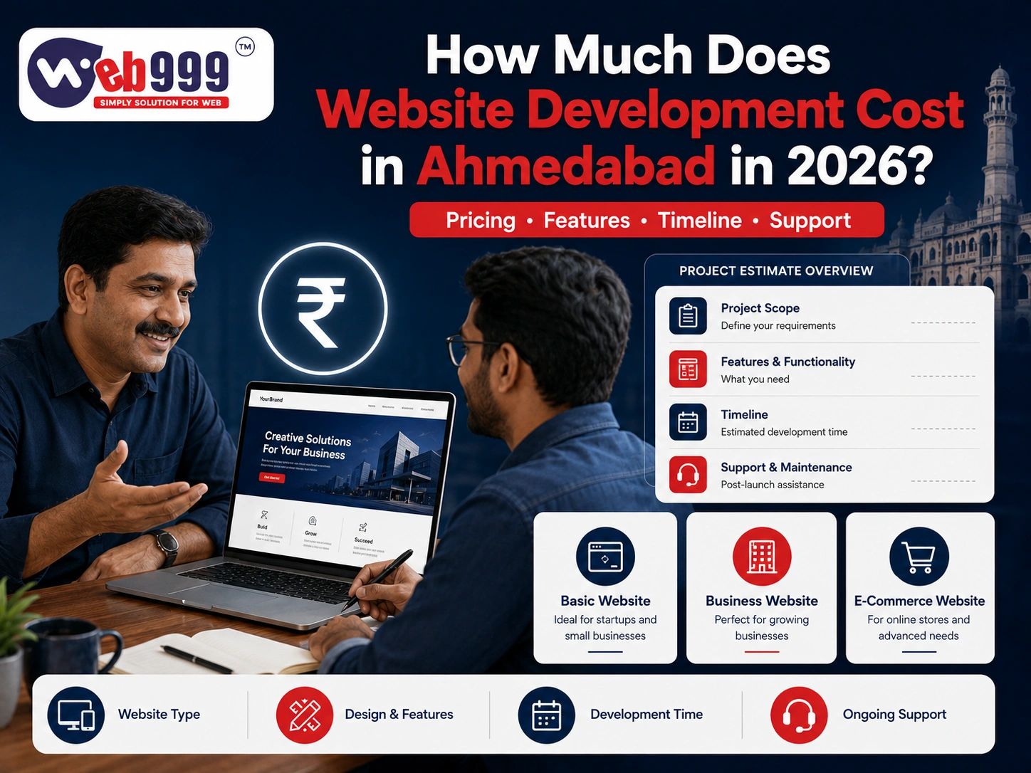 How Much Does Website Development Cost in Ahmedabad in 2026?