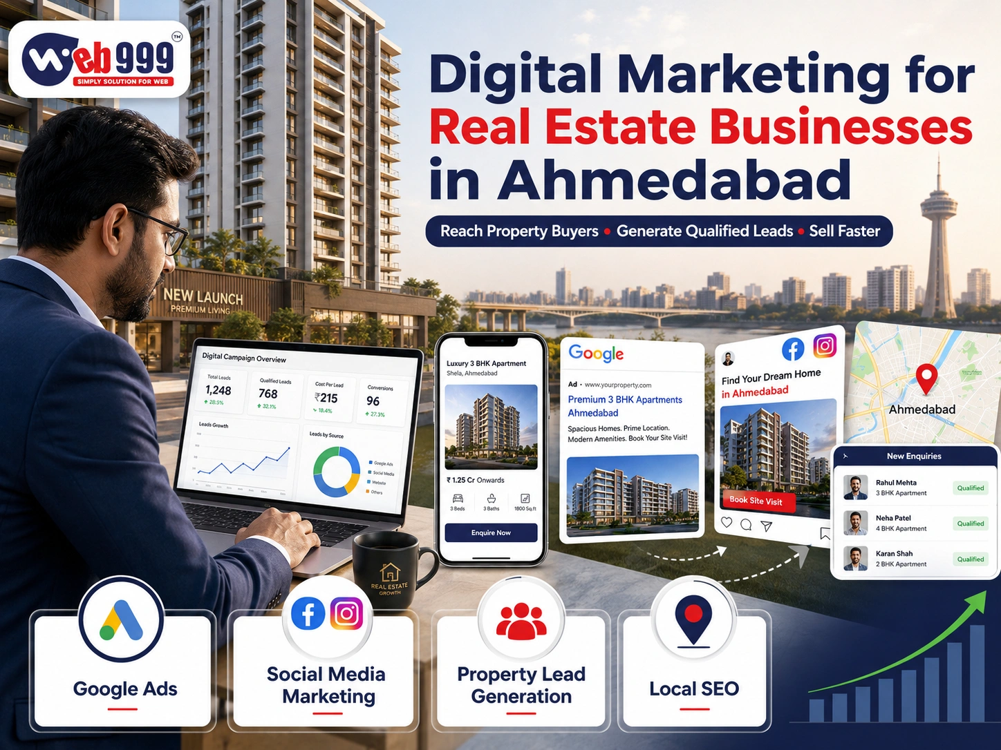 Digital Marketing for Real Estate Businesses in Ahmedabad