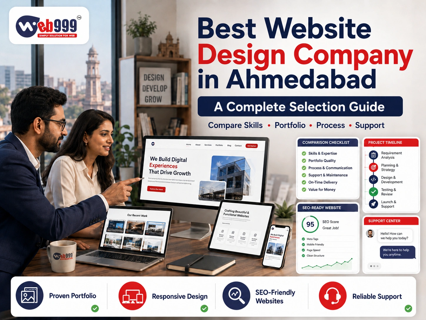 Best Website Design Company in Ahmedabad: A Complete Selection Guide
